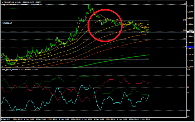 Click to Enlarge

Name: gbpusd3_countertrend.png
Size: 45 KB