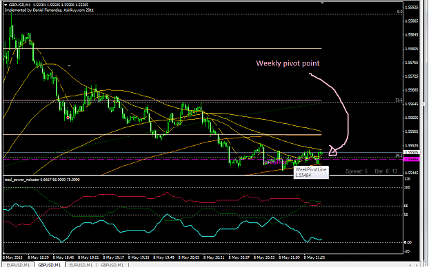 Click to Enlarge

Name: gbpusd3_countertrend_closed_weekly.png
Size: 66 KB