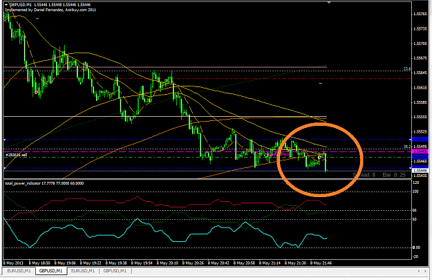 Click to Enlarge

Name: gbpusd_4_soldagain.png
Size: 47 KB