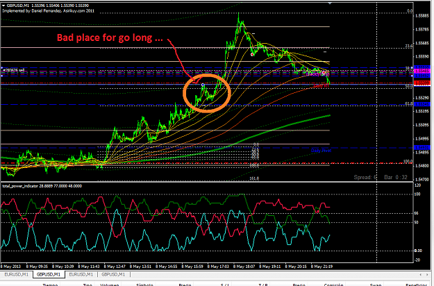 Click to Enlarge

Name: gbpusd_5_badtrade.png
Size: 69 KB