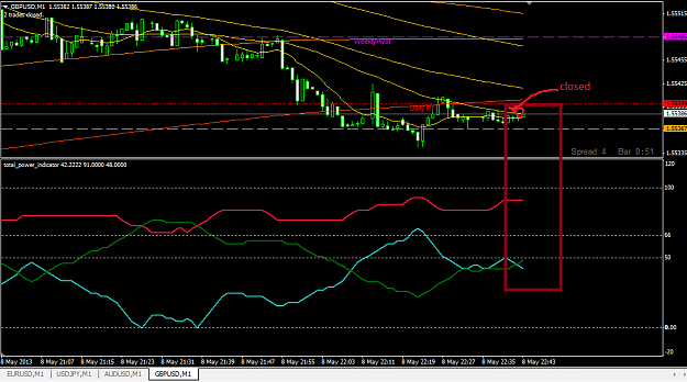 Click to Enlarge

Name: gbpusd1closed.png
Size: 37 KB