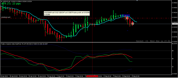 Click to Enlarge

Name: USDCHF 08:05 8AM.png
Size: 39 KB