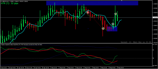 Click to Enlarge

Name: GBPUSD 8:05 8AM.png
Size: 35 KB