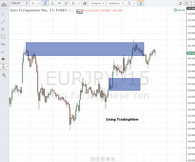 Click to Enlarge

Name: eurjpy15m.PNG
Size: 61 KB