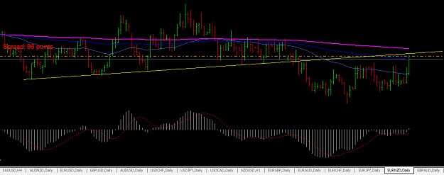 Click to Enlarge

Name: Trend line EUR NZD (sell order).PNG
Size: 40 KB