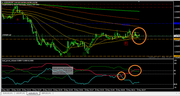 Click to Enlarge

Name: audusd_sell1.png
Size: 43 KB