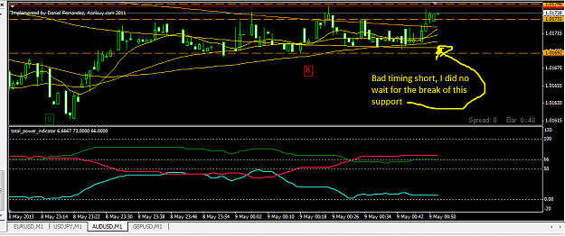 Click to Enlarge

Name: audusd_bad_.png
Size: 31 KB