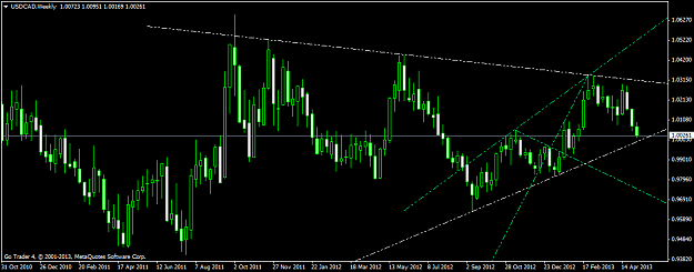 Click to Enlarge

Name: usdcadweekly.png
Size: 38 KB