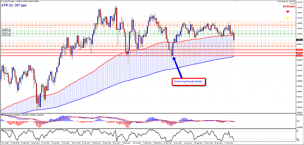 Click to Enlarge

Name: AUDUSD_Weekly_Zoomed_(5-9).png
Size: 121 KB