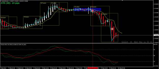 Click to Enlarge

Name: EURUSD 1H Tok5h 9:05 9am.png
Size: 35 KB