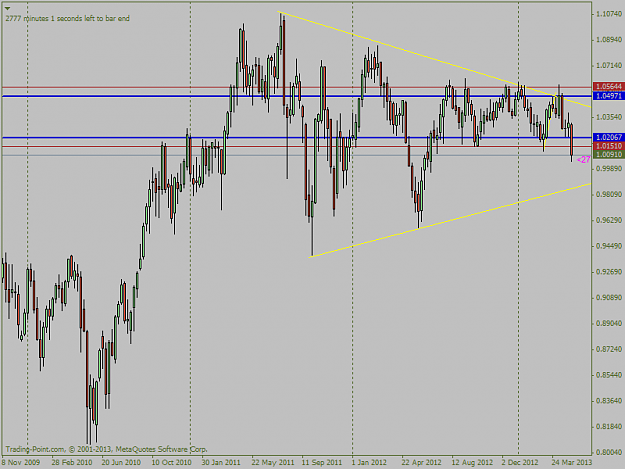 Click to Enlarge

Name: audusd-w1 2.png
Size: 40 KB