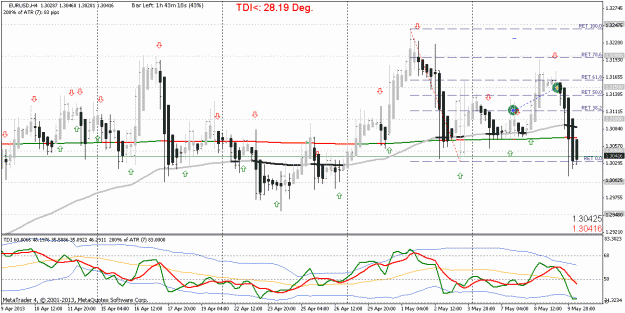 Click to Enlarge

Name: EURUSD_H4_strategy name_20130510061801.gif
Size: 27 KB