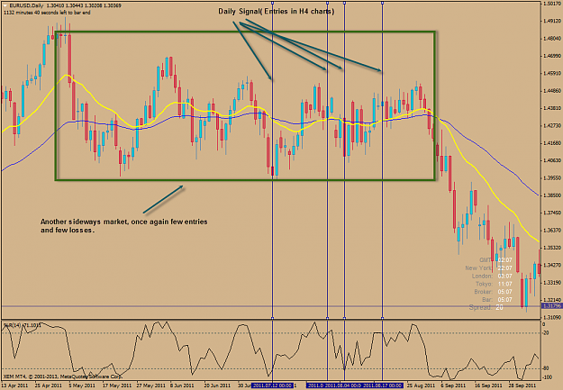 Click to Enlarge

Name: eurusddaily2.png
Size: 73 KB