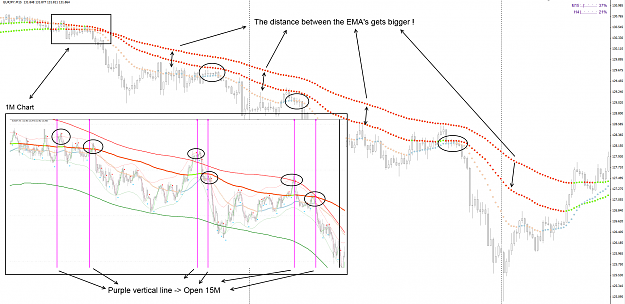 Click to Enlarge

Name: downtrend.png
Size: 189 KB
