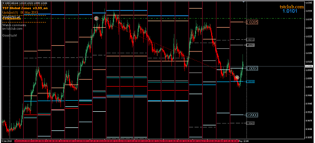 Click to Enlarge

Name: usdcad_gz_110513.png
Size: 23 KB