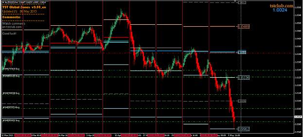 Click to Enlarge

Name: audusd_gz_110513.png
Size: 22 KB