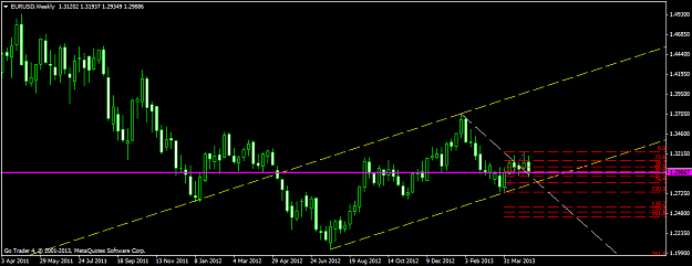 Click to Enlarge

Name: eurusdweekly1.png
Size: 32 KB