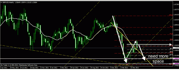 Click to Enlarge

Name: gbp usd 11-5-13 ill b back.gif
Size: 27 KB