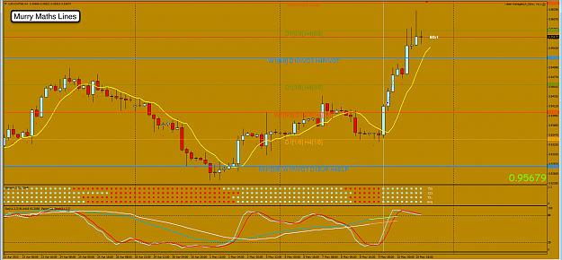 Click to Enlarge

Name: 12th May 13 USD:CHF H4 Chart.png
Size: 115 KB