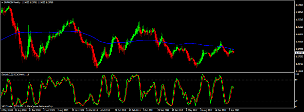 Click to Enlarge

Name: eurusd weekly 12 5 13.png
Size: 48 KB