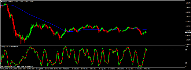Click to Enlarge

Name: gbpusd weekly 12 5 13.png
Size: 44 KB