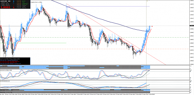 Click to Enlarge

Name: 13.05.13 AUDUSD Long.PNG
Size: 95 KB