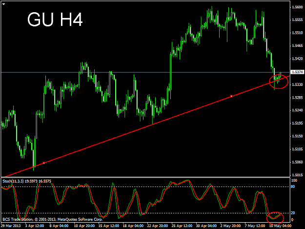 Click to Enlarge

Name: gbpusd_h4.png
Size: 20 KB