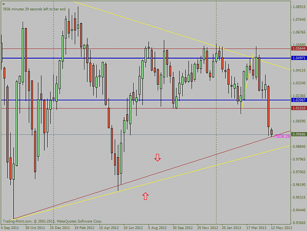 Click to Enlarge

Name: audusd-w12.png
Size: 40 KB