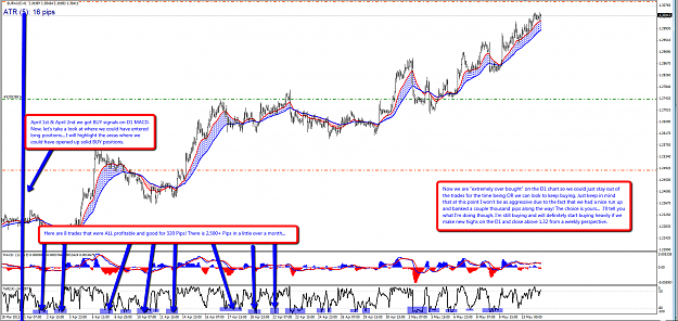 Click to Enlarge

Name: EURAUD_H1.png
Size: 174 KB