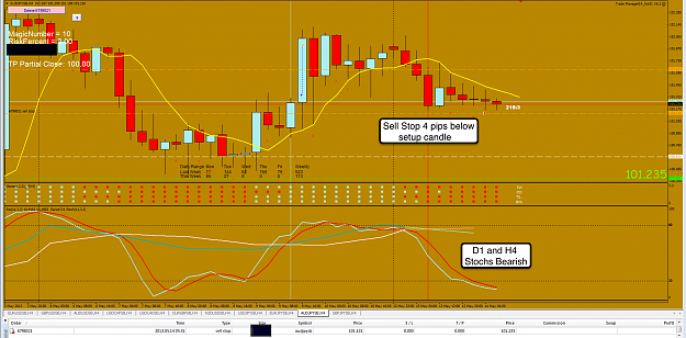 Click to Enlarge

Name: 14th May 13 AUD:JPY H4 Chart Genesis.png
Size: 139 KB