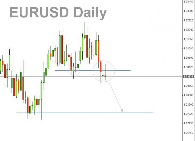 Click to Enlarge

Name: EURUSD Daily 05.14.jpg
Size: 32 KB