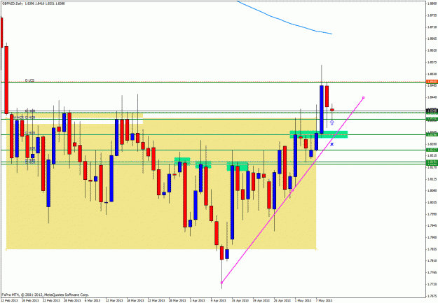 Click to Enlarge

Name: gbpnzd2013cccc09.gif
Size: 35 KB