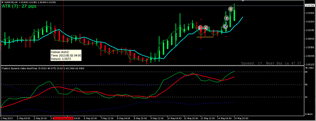 Click to Enlarge

Name: USDCAD 4H 14:05.png
Size: 37 KB