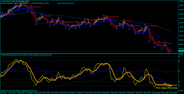 Click to Enlarge

Name: audusd h4 5-14-2013.png
Size: 59 KB