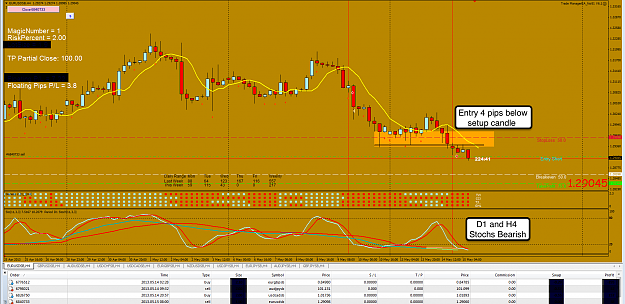 Click to Enlarge

Name: 15th May 13 EUR:USD H4 Chart Genesis.png
Size: 159 KB