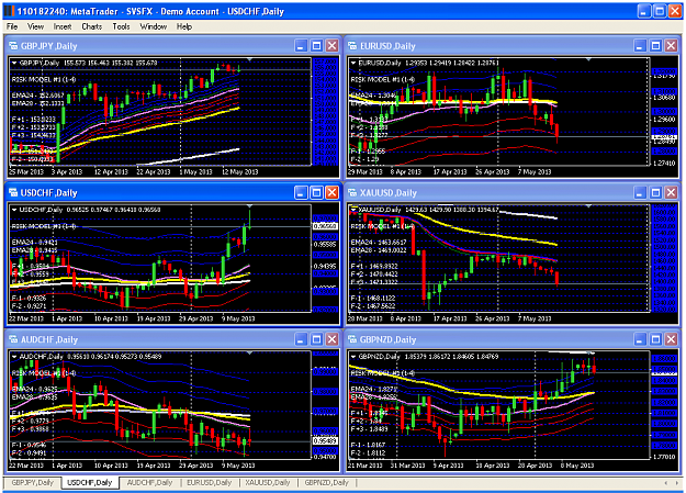 Click to Enlarge

Name: daily charts for tomorrow.png
Size: 102 KB