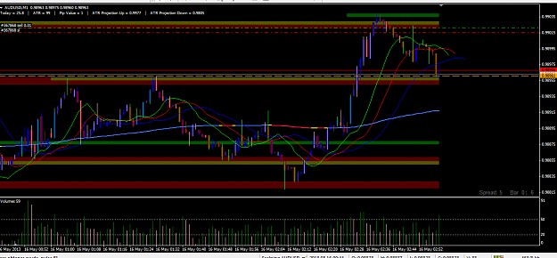 Click to Enlarge

Name: audusd_week3_day4_trade2b.png
Size: 45 KB
