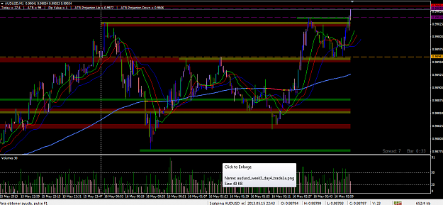 Click to Enlarge

Name: audusd_week3_day4_trade2c.png
Size: 58 KB