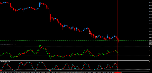 Click to Enlarge

Name: audusd.h1.png
Size: 63 KB