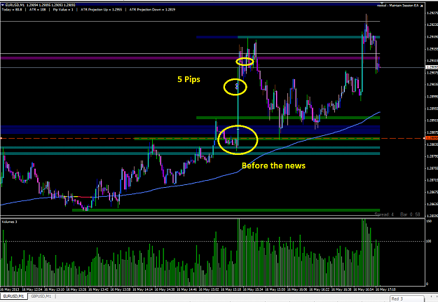 Click to Enlarge

Name: eurusd_day4a.png
Size: 49 KB