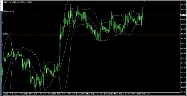 Click to Enlarge

Name: gbp jpy intraday analysis 17-5-2013.JPG
Size: 96 KB