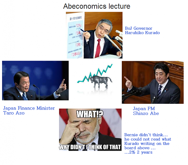 Click to Enlarge

Name: Abeconomics lecture.png
Size: 311 KB