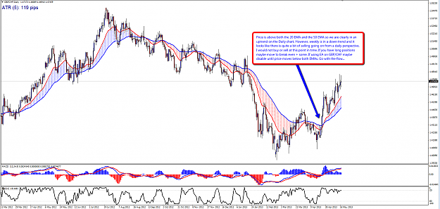 Click to Enlarge

Name: GBPCHF_-_Daily.png
Size: 124 KB
