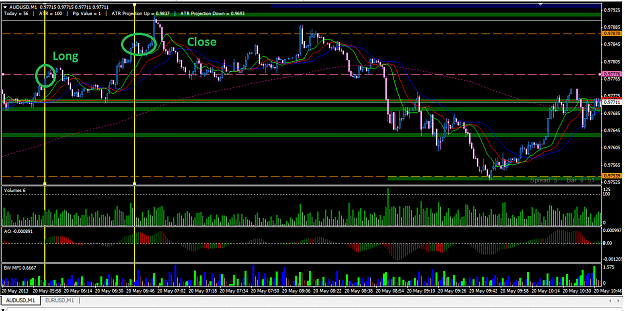 Click to Enlarge

Name: audusd_week4_trade1.png
Size: 59 KB