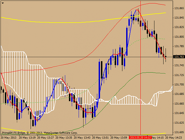 Click to Enlarge

Name: 20 eurjpy ct.png
Size: 31 KB