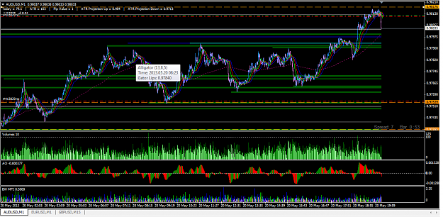 Click to Enlarge

Name: audusd_week4_trade4.png
Size: 74 KB