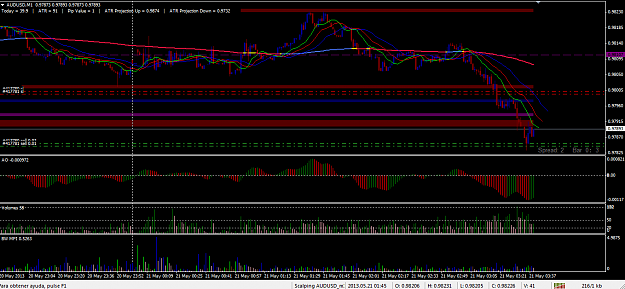Click to Enlarge

Name: audusd_day2_trade1.png
Size: 48 KB