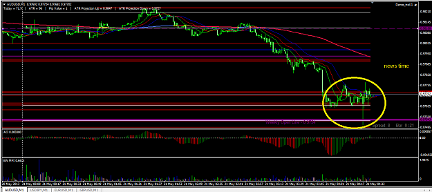 Click to Enlarge

Name: audusd_day2_trade1d.png
Size: 46 KB