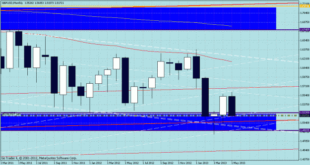 Click to Enlarge

Name: gbpusd-2013005211146-1.gif
Size: 29 KB