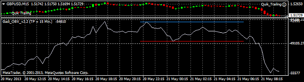 Click to Enlarge

Name: gbpusd-m15-finfx-trading-oy.png
Size: 17 KB
